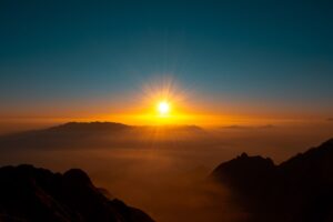 Photo Entrepreneurial Mindset
