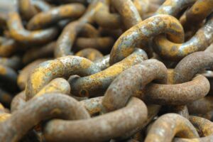 Photo Supply Chain Tracking