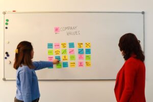 Photo Collaborative Entrepreneurship